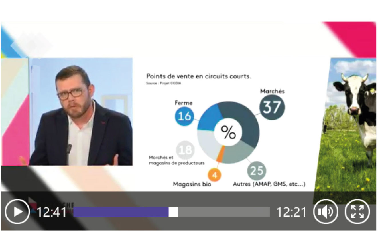 Manger bio et local : n'est-ce qu'une simple tendance ?