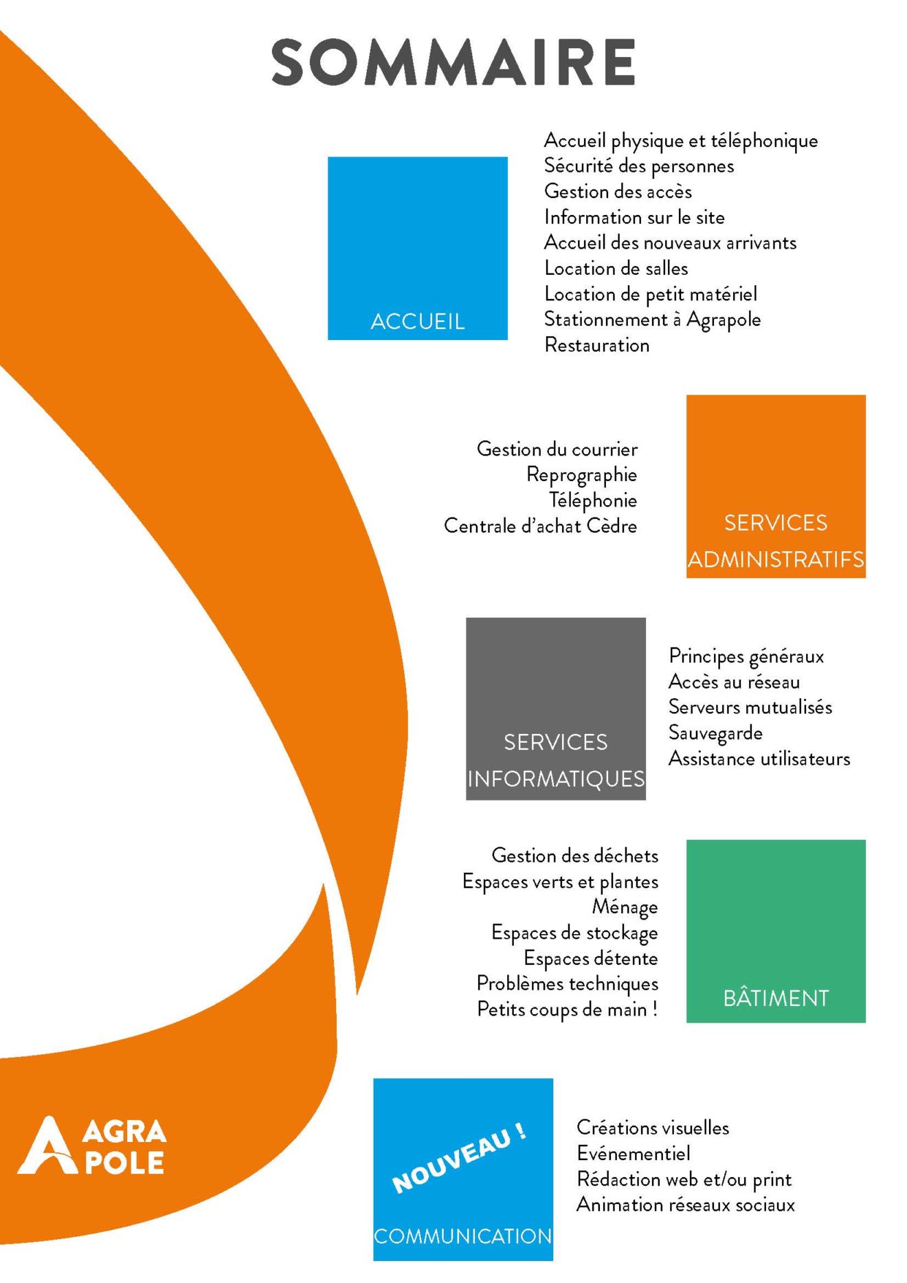 2019Guide des services_Page_03